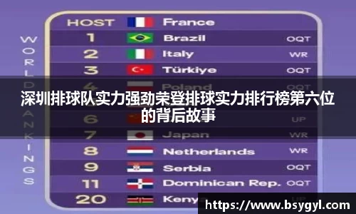 深圳排球队实力强劲荣登排球实力排行榜第六位的背后故事
